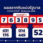 ตรวจหวยงวดวันที่